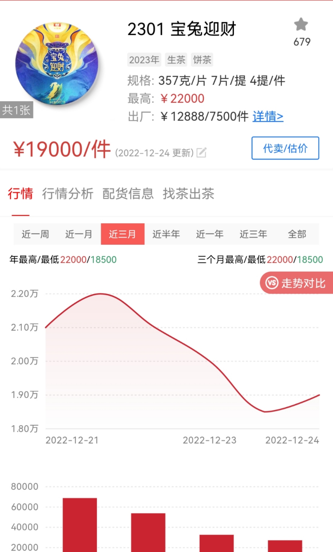 暴雷不断,影响兔饼上涨?配图1