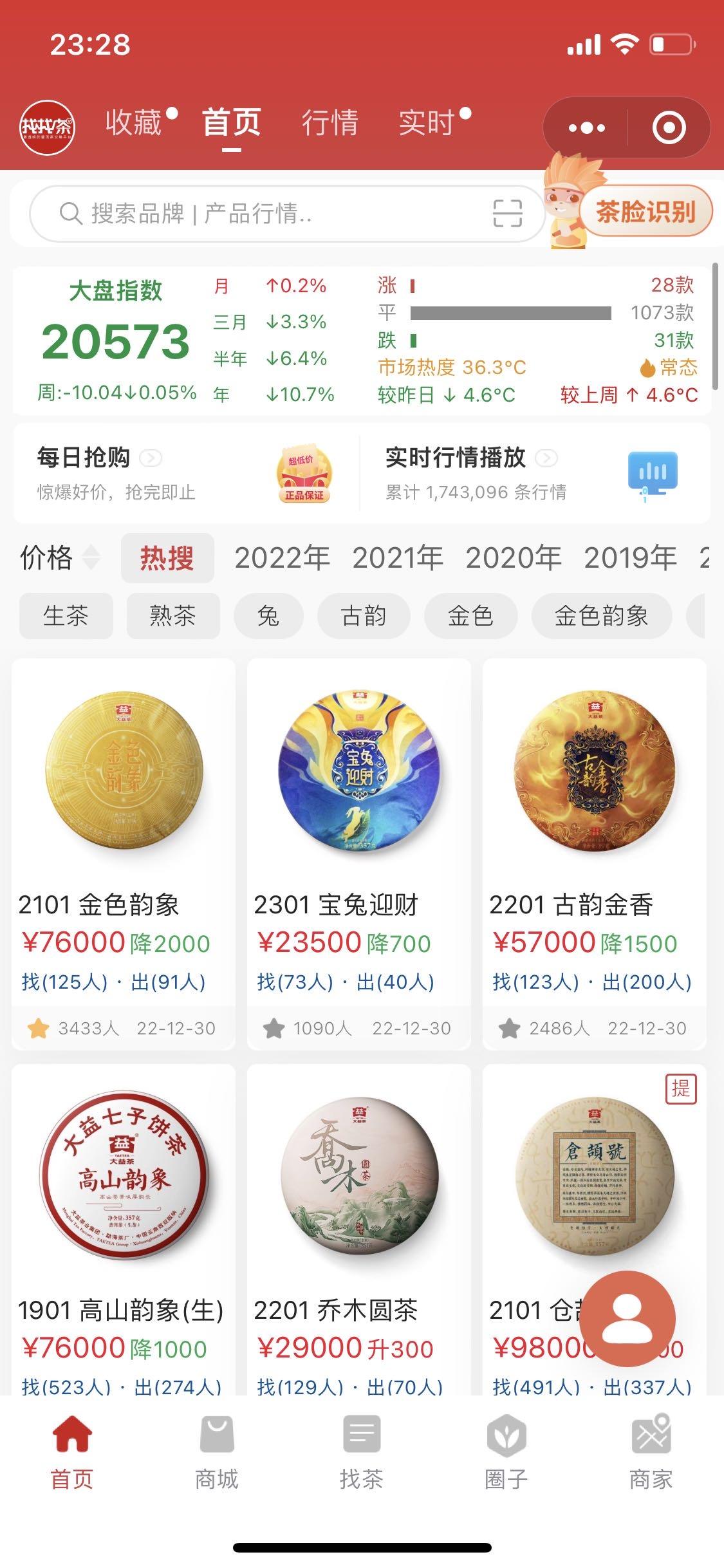 认知需要转变,起点已经变了。配图1