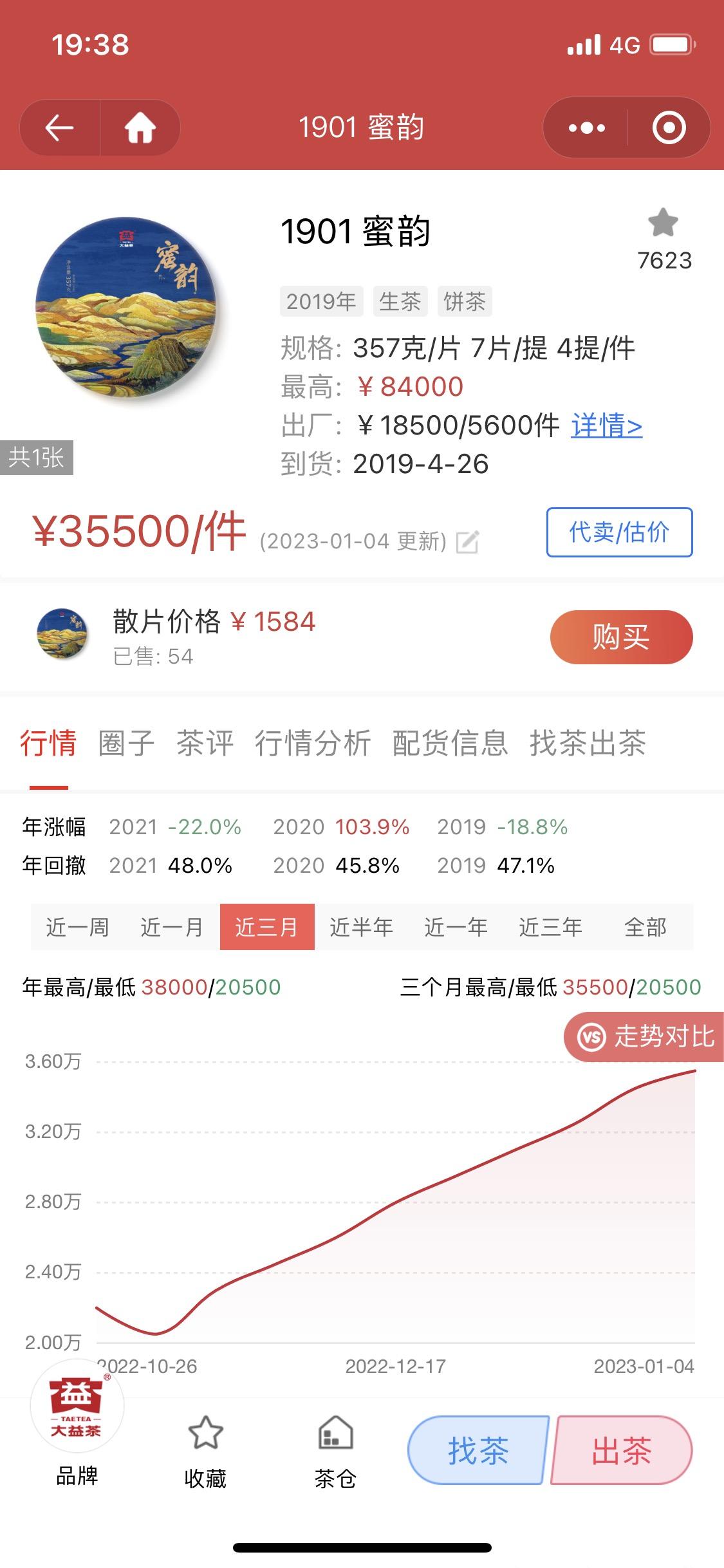 几个成本低谷的潜力股!!超乎想象!配图2
