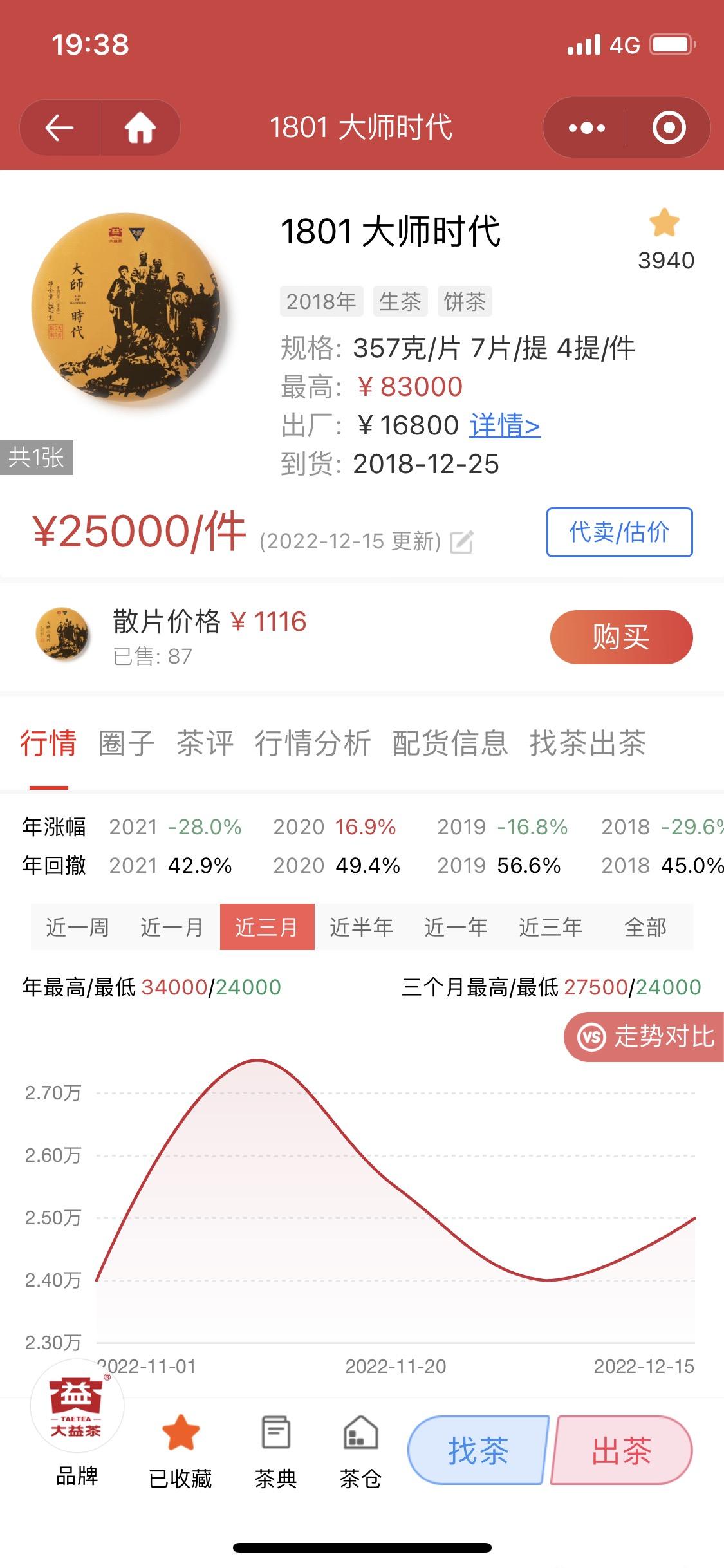 几个成本低谷的潜力股!!超乎想象!配图3