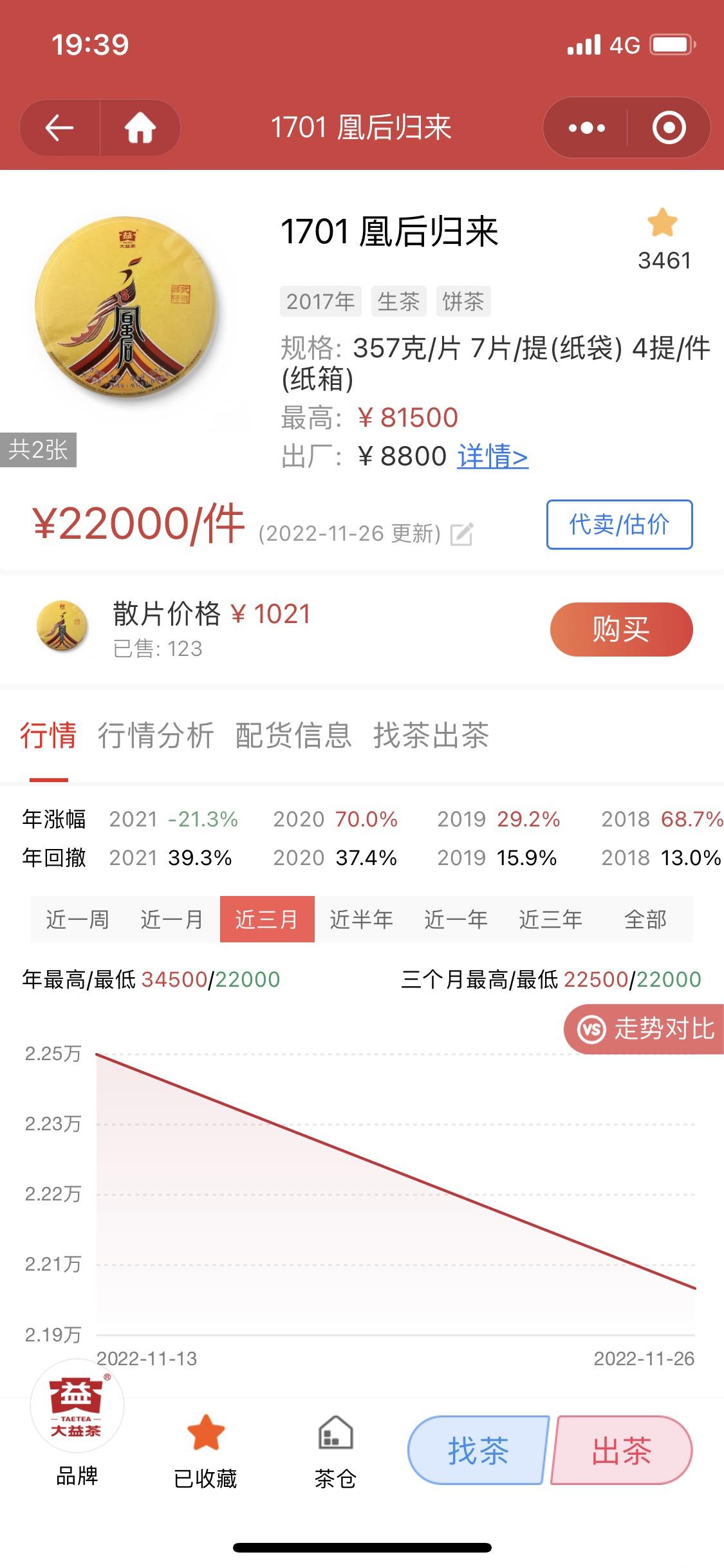 几个成本低谷的潜力股!!超乎想象!配图5
