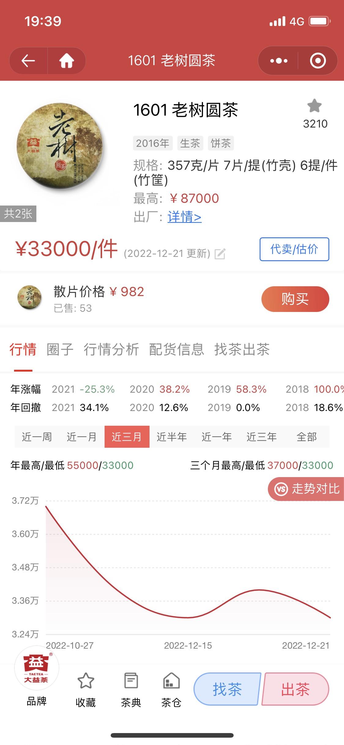 几个成本低谷的潜力股!!超乎想象!配图6