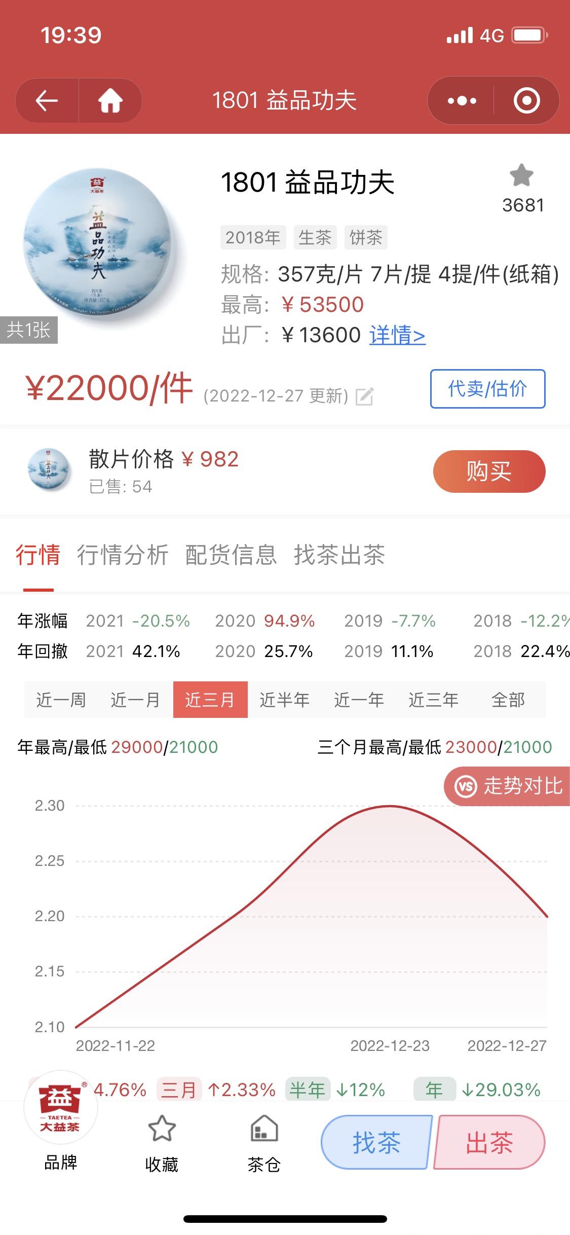 几个成本低谷的潜力股!!超乎想象!配图7