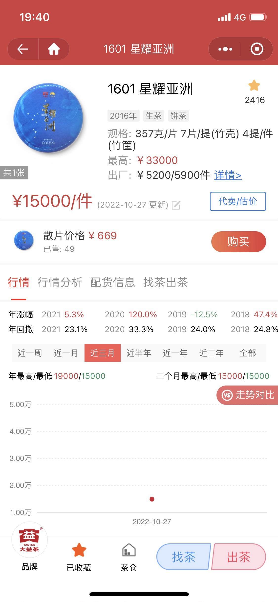 几个成本低谷的潜力股!!超乎想象!配图8