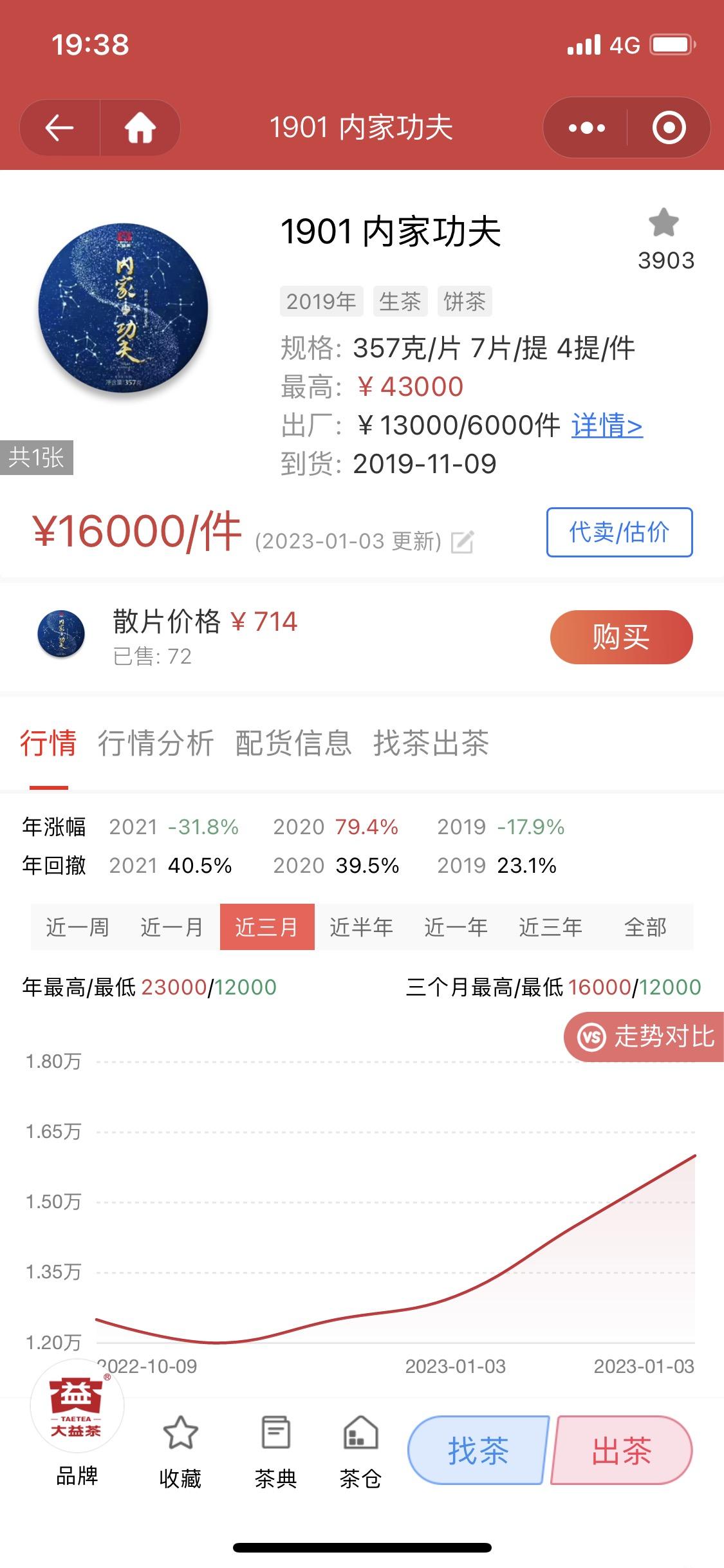 几个成本低谷的潜力股!!超乎想象!配图9