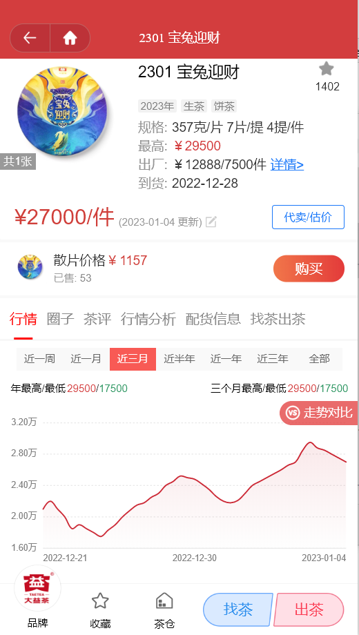 兔饼,大益又一款反哺渠道的产品!配图2