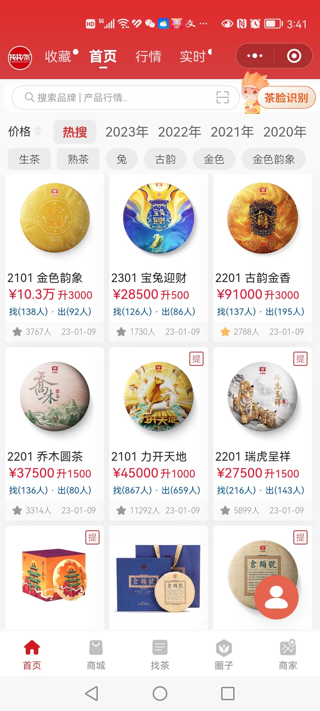 这一波,是猴市!配图1