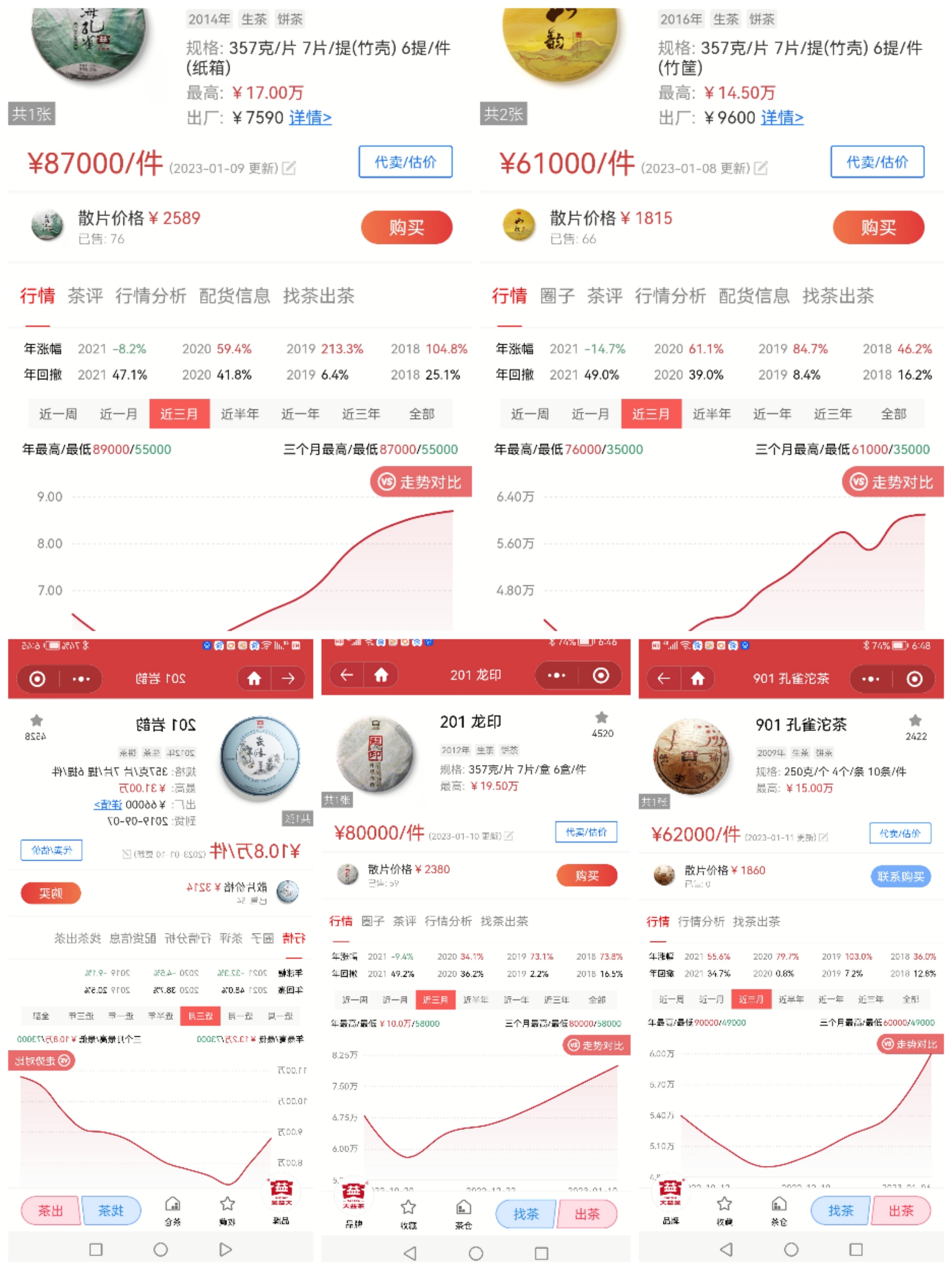 怎么看配图1