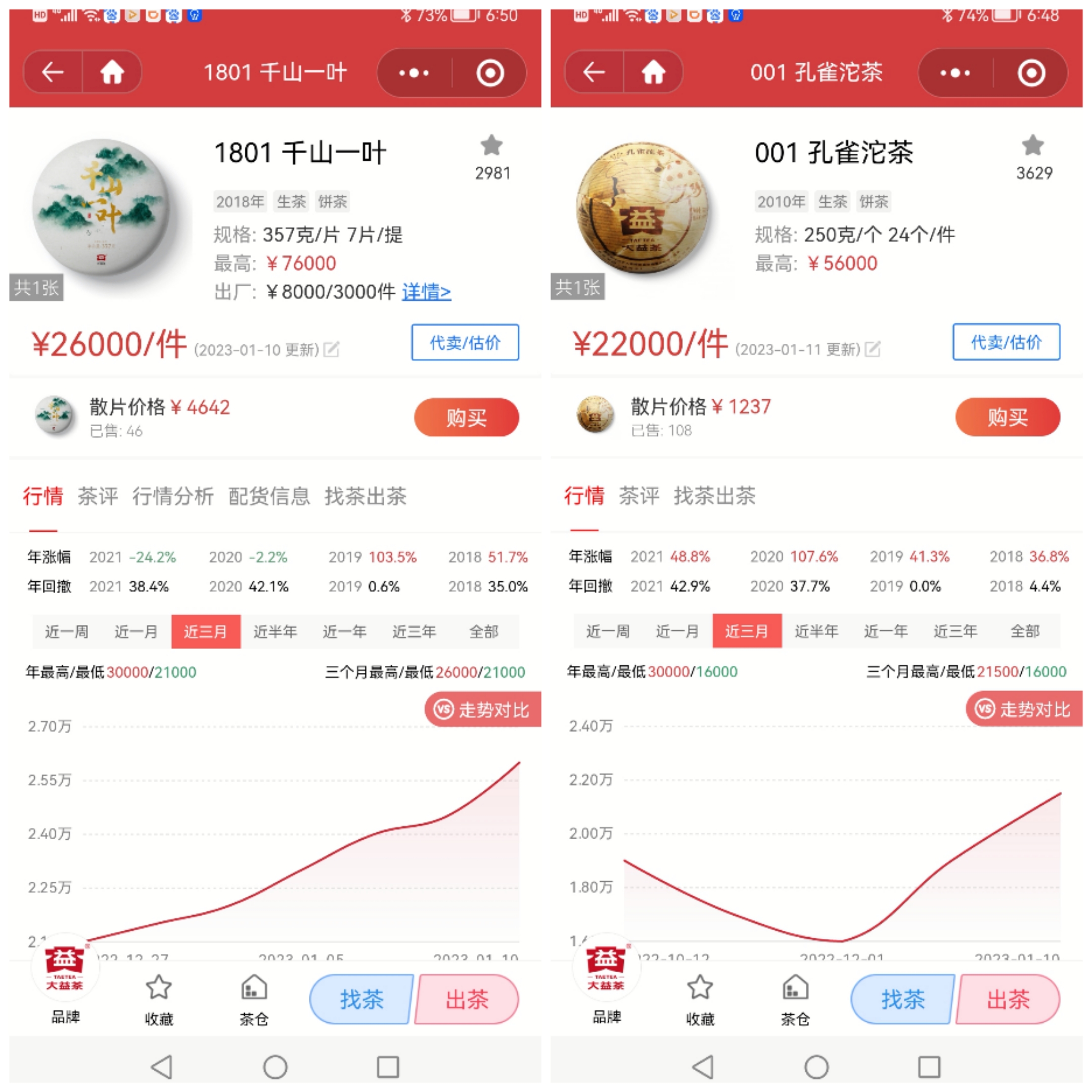 怎么看配图2