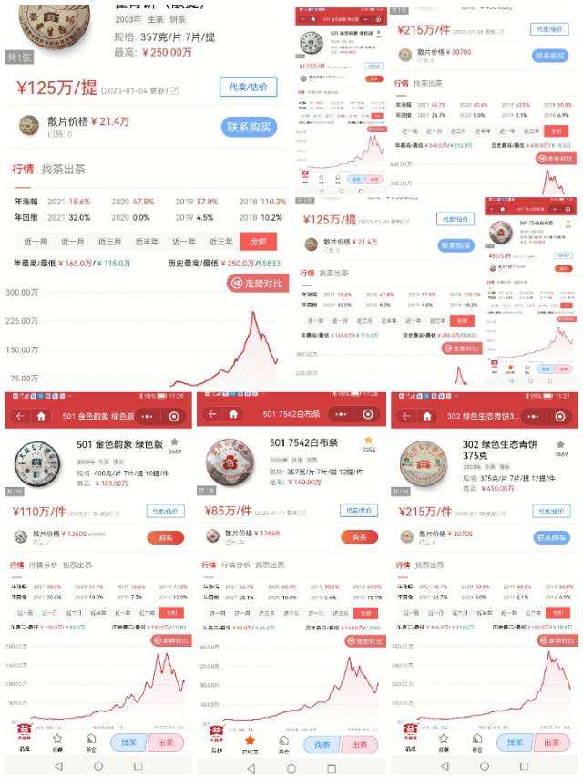 各位怎么看配图1