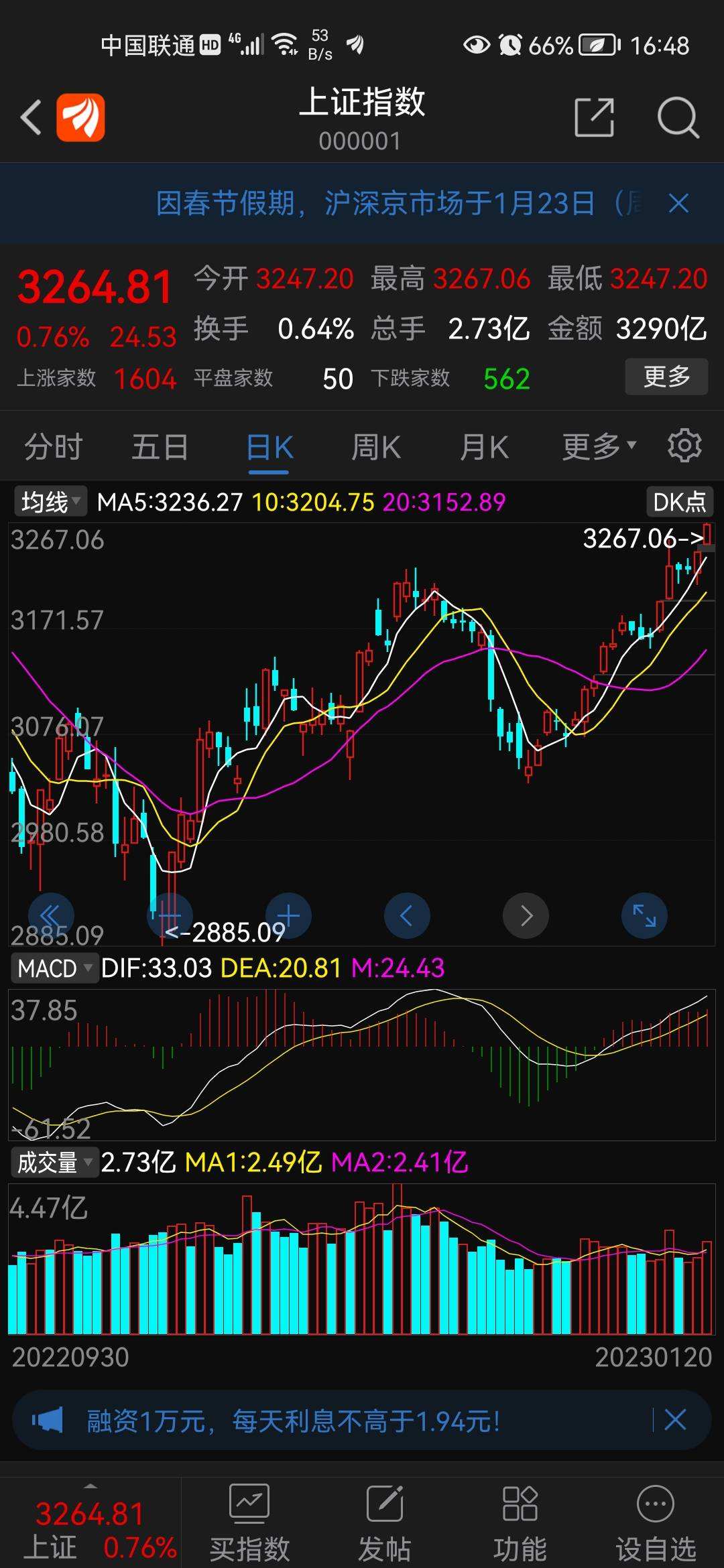 A股近一个月被北向资金买爆,上演逼空行情?配图1