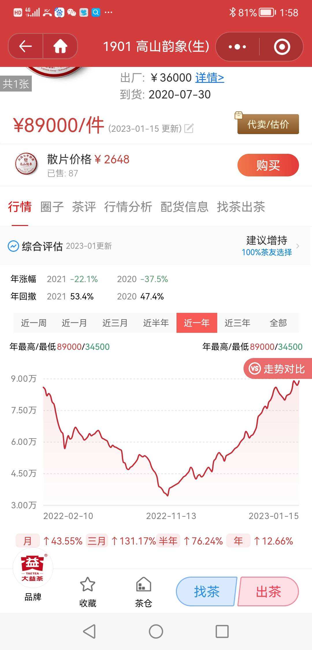 新的一年,值得期待及信赖配图1