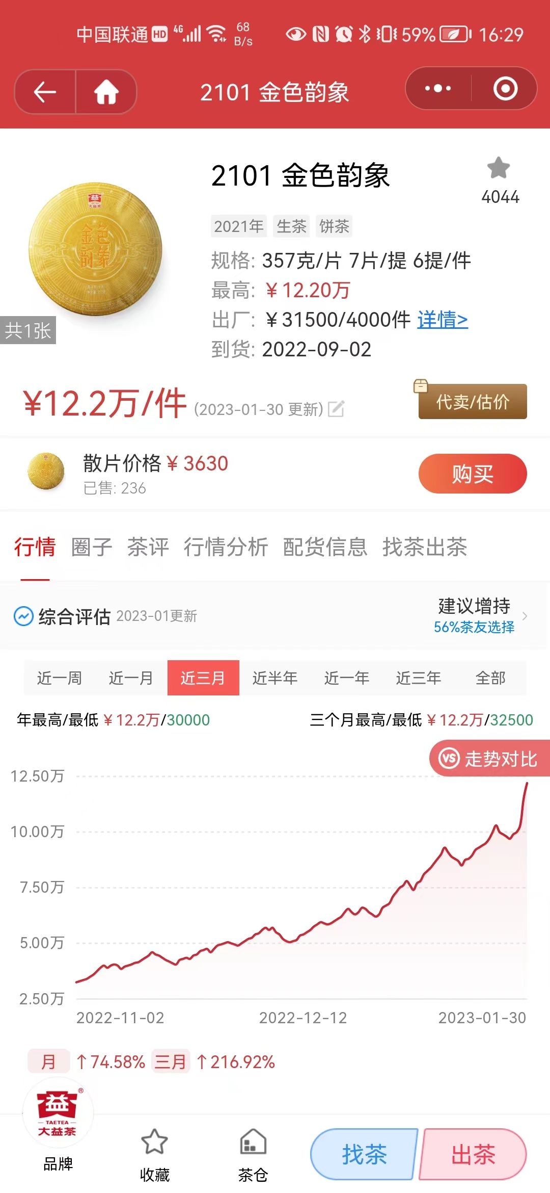 股市茶市,兔年第一天开盘猛!!!配图2