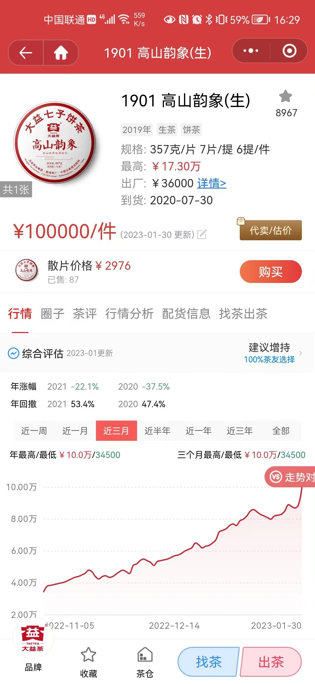 股市茶市,兔年第一天开盘猛!!!配图3
