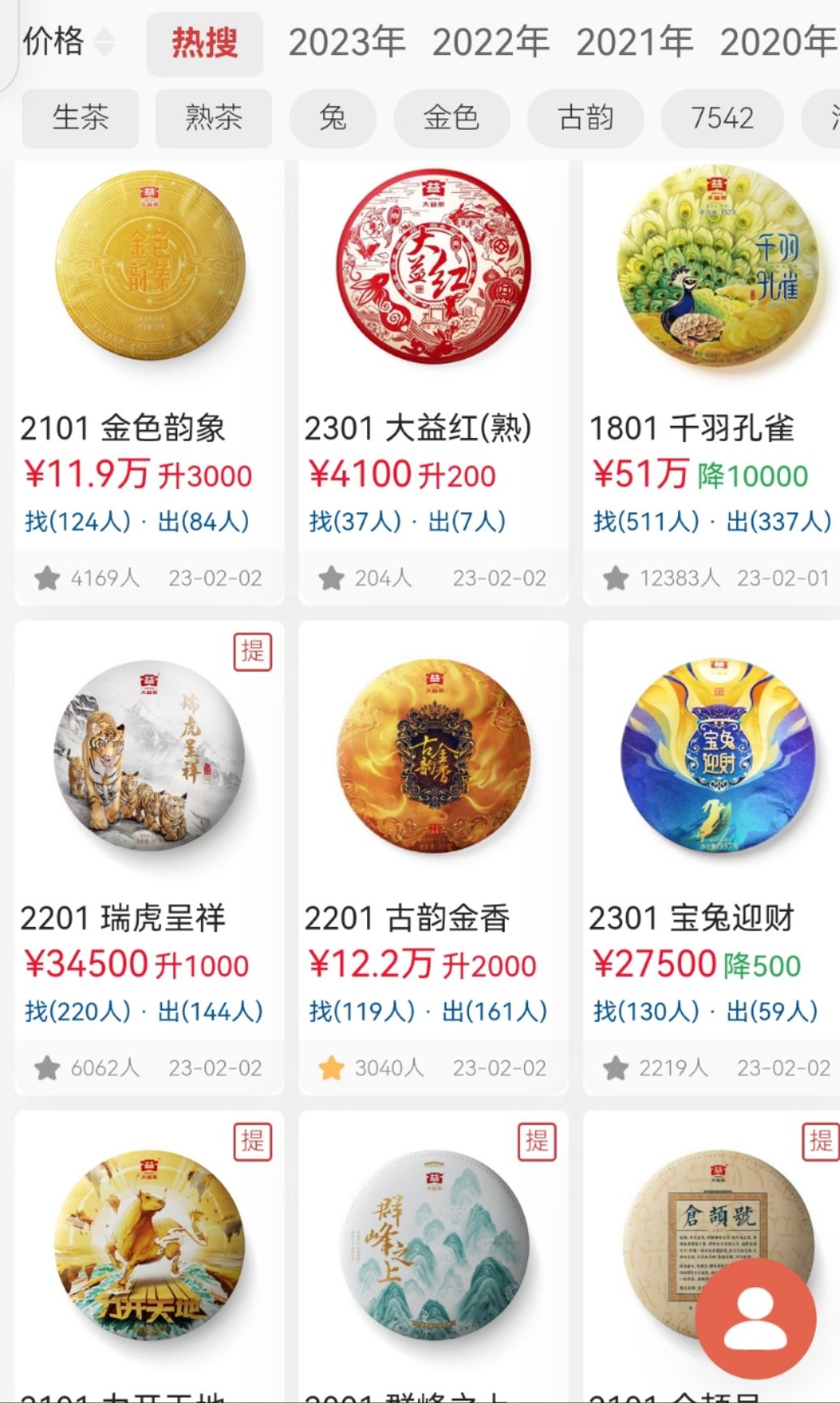 回调接近尾声,预计整体上升通道将打开!配图1