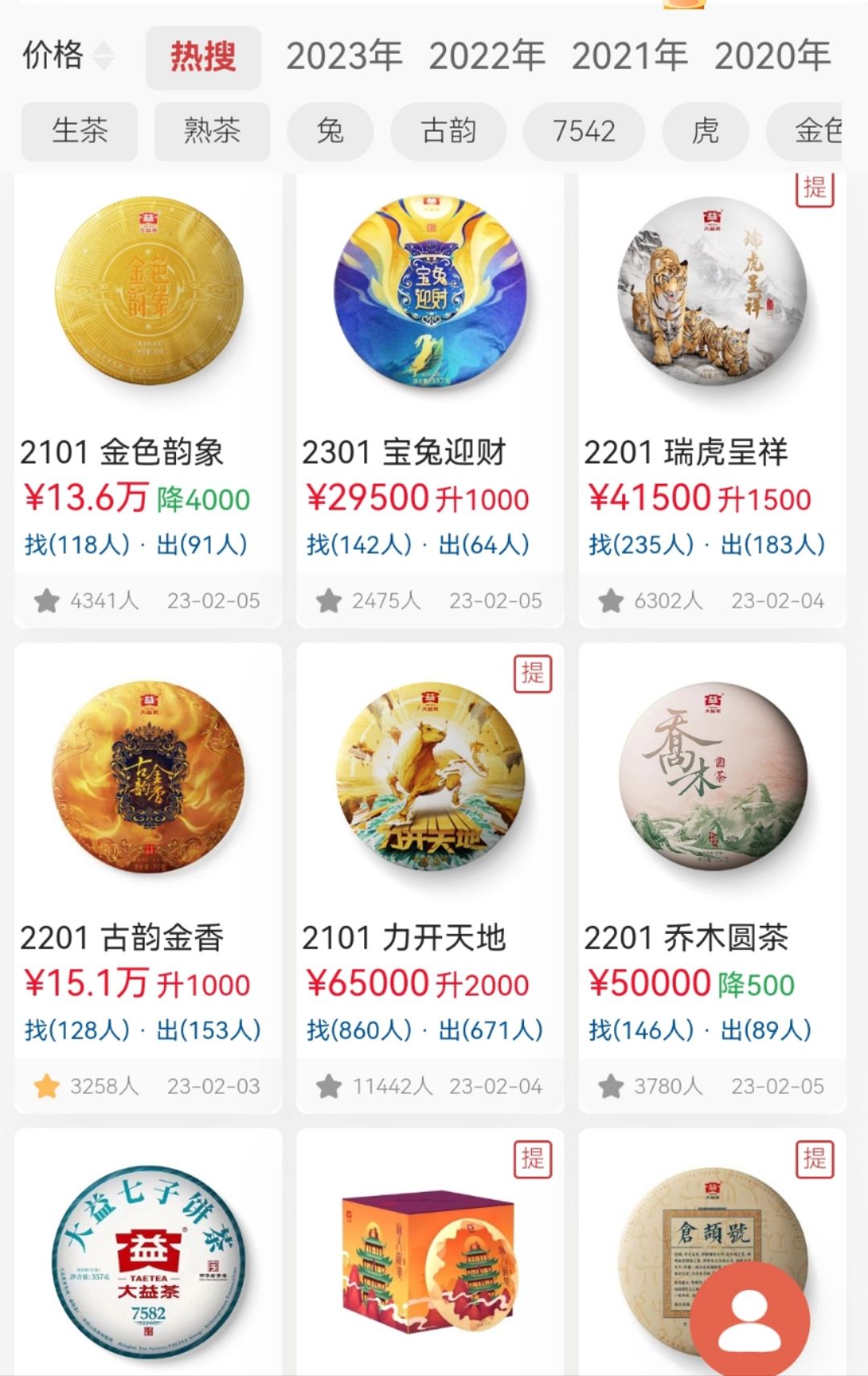 又一轮回调将开始!配图1
