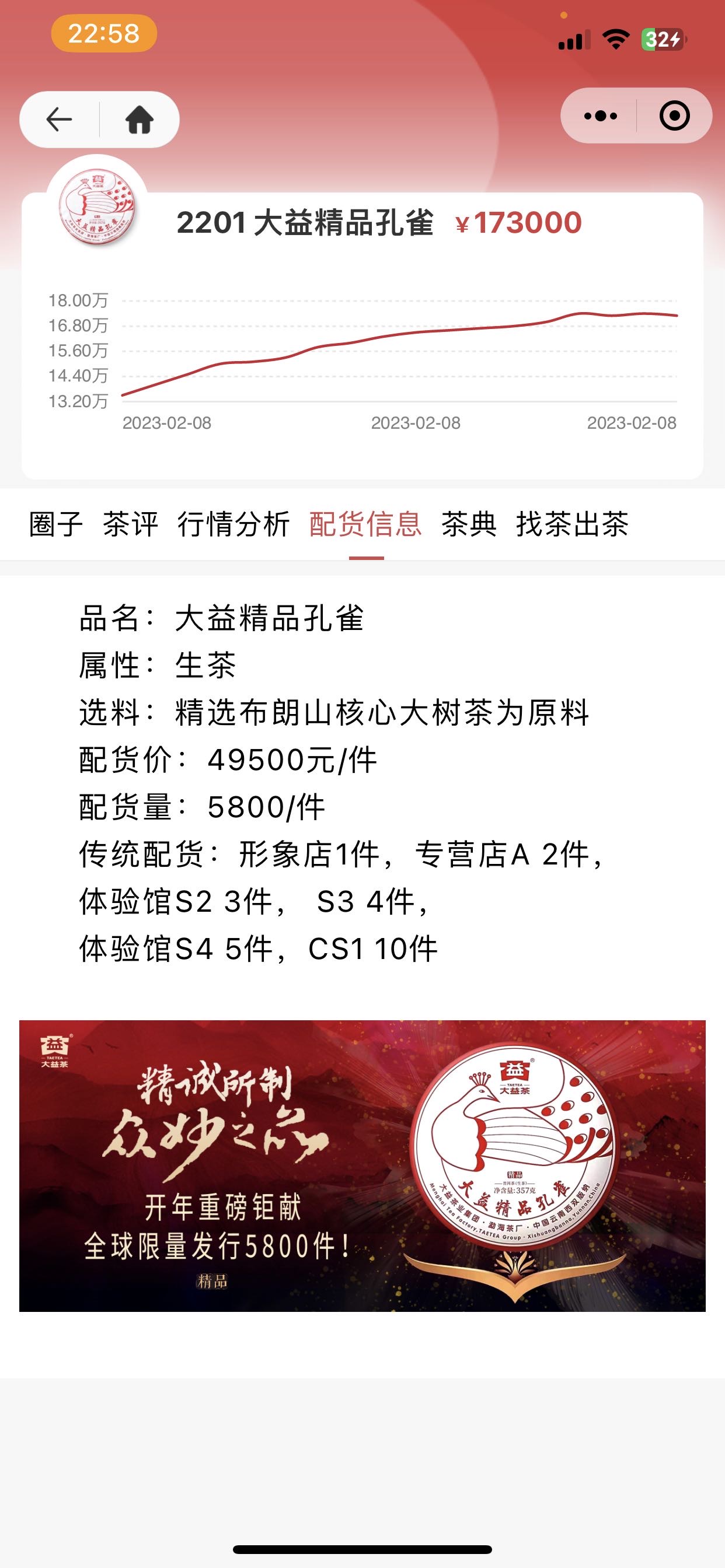 高潮终会回归理性,属性发散先人一步!配图1