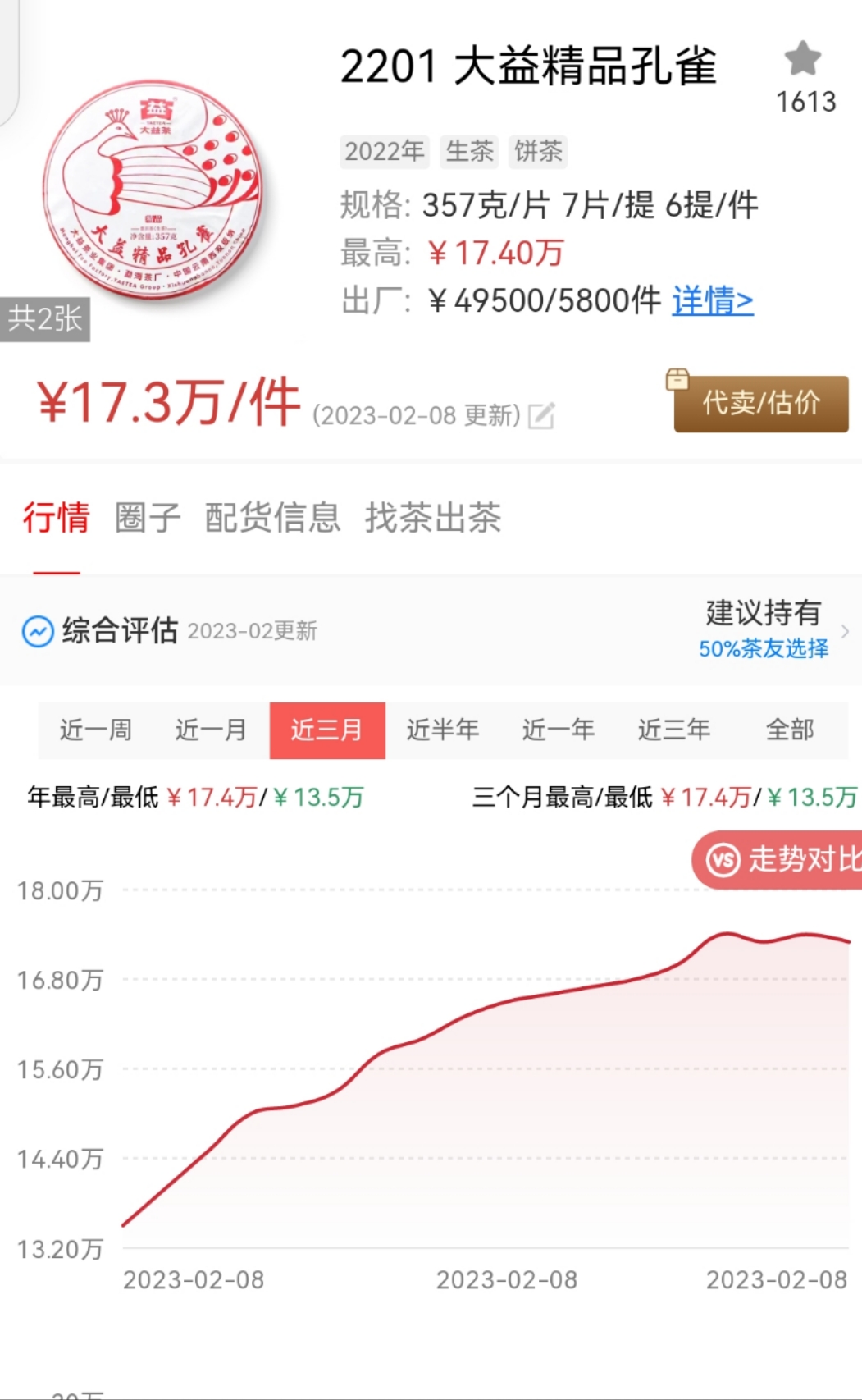 回调是阶段性挤泡沫、阶段性休养生息,是机会?配图1