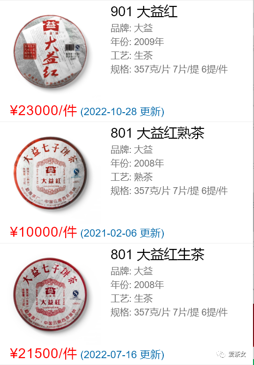 不聊孔雀,聊聊大益红吧!配图1