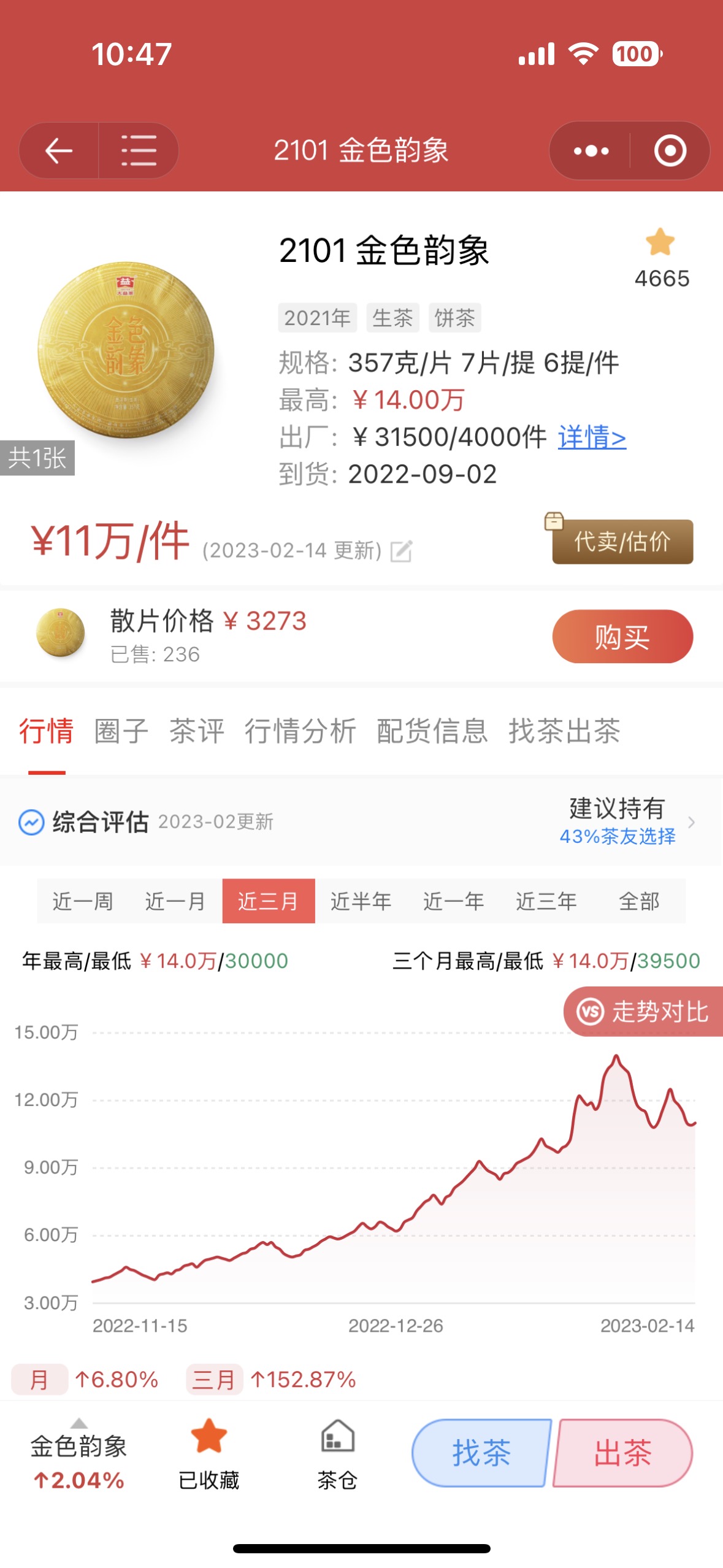 这三款茶很顶啊!!配图1