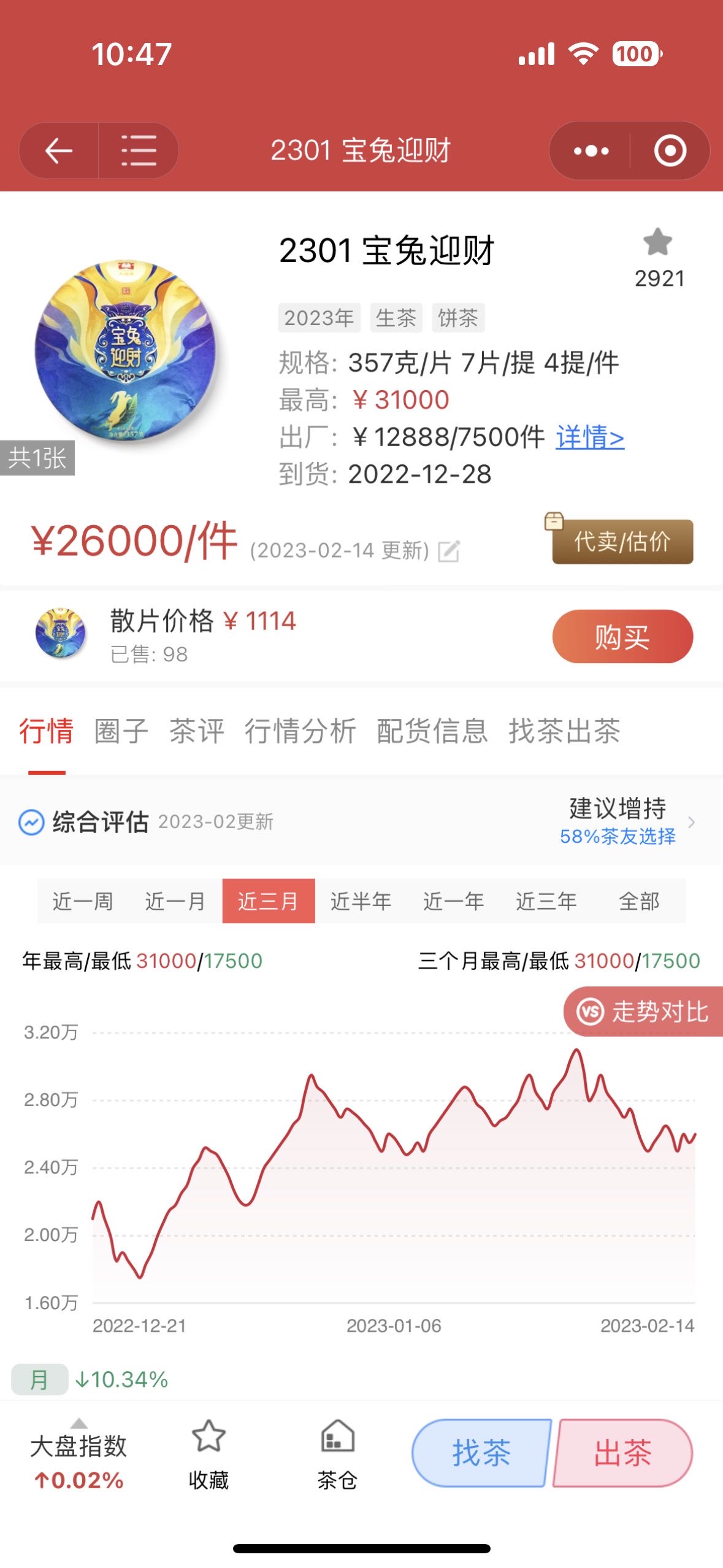 这三款茶很顶啊!!配图2