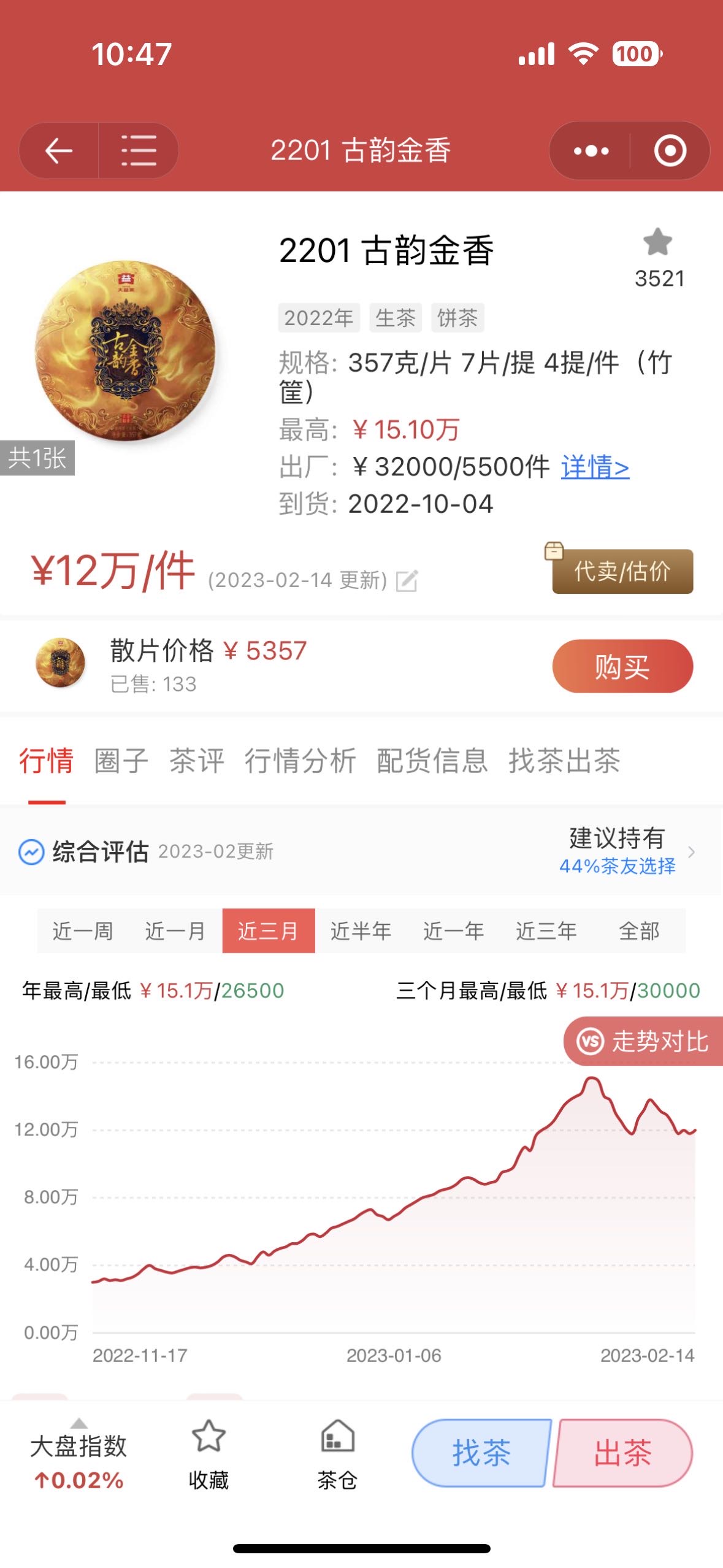 这三款茶很顶啊!!配图3