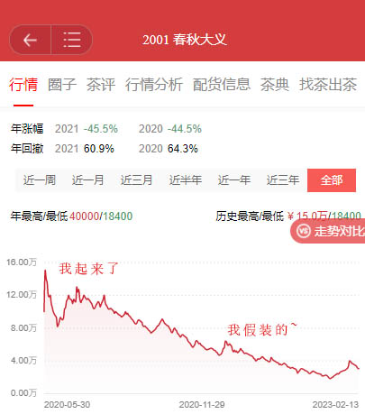 温水煮青蛙配图2
