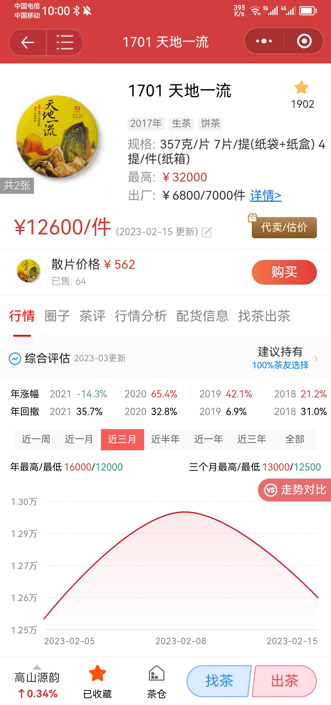 2201 乔木圆茶配图1