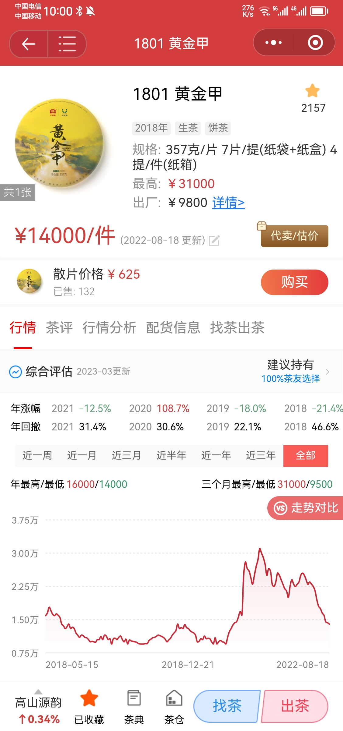 2201 乔木圆茶配图3