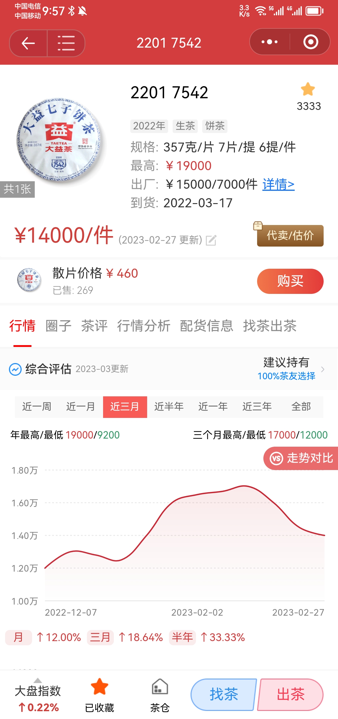 2201 乔木圆茶配图6