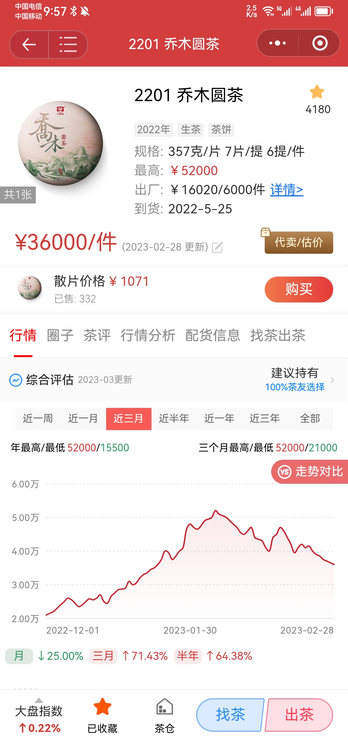 2201 乔木圆茶配图4