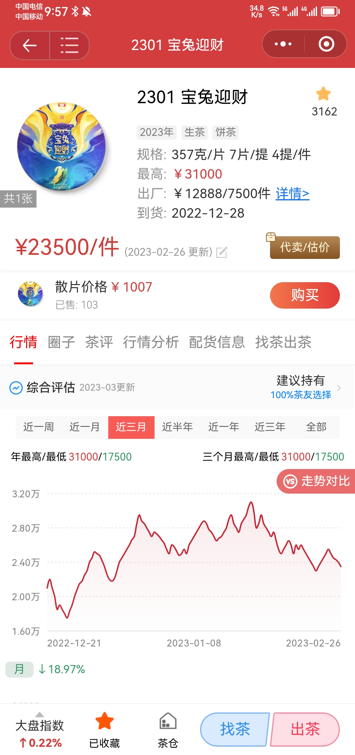 2201 乔木圆茶配图7