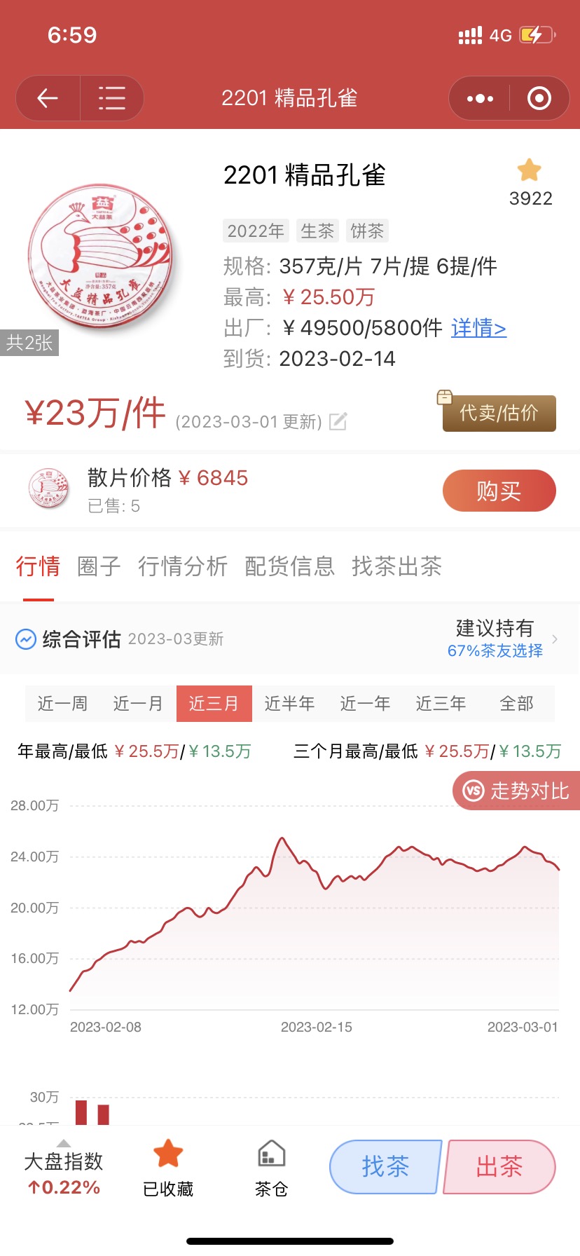 吃饭砸锅的食利者配图1