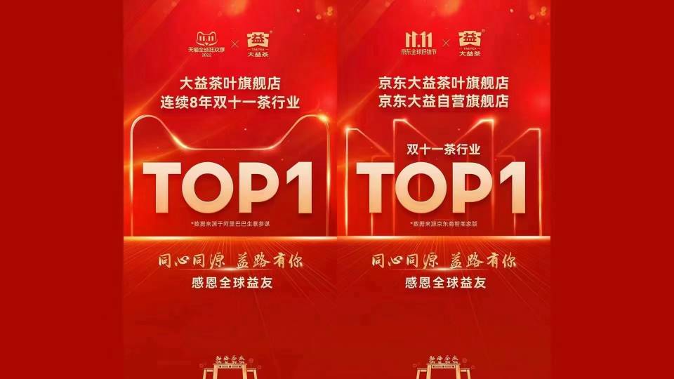 经历了2022年的跌幅,这个时候回调很健康配图1