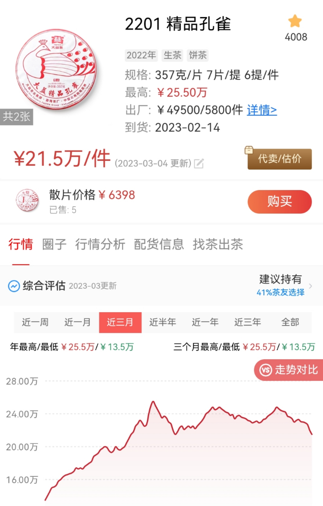 市场二手,如此丧心病狂!!!配图2