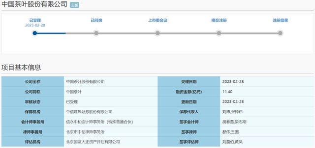 相对平静的表面下,实则暗流涌动配图4