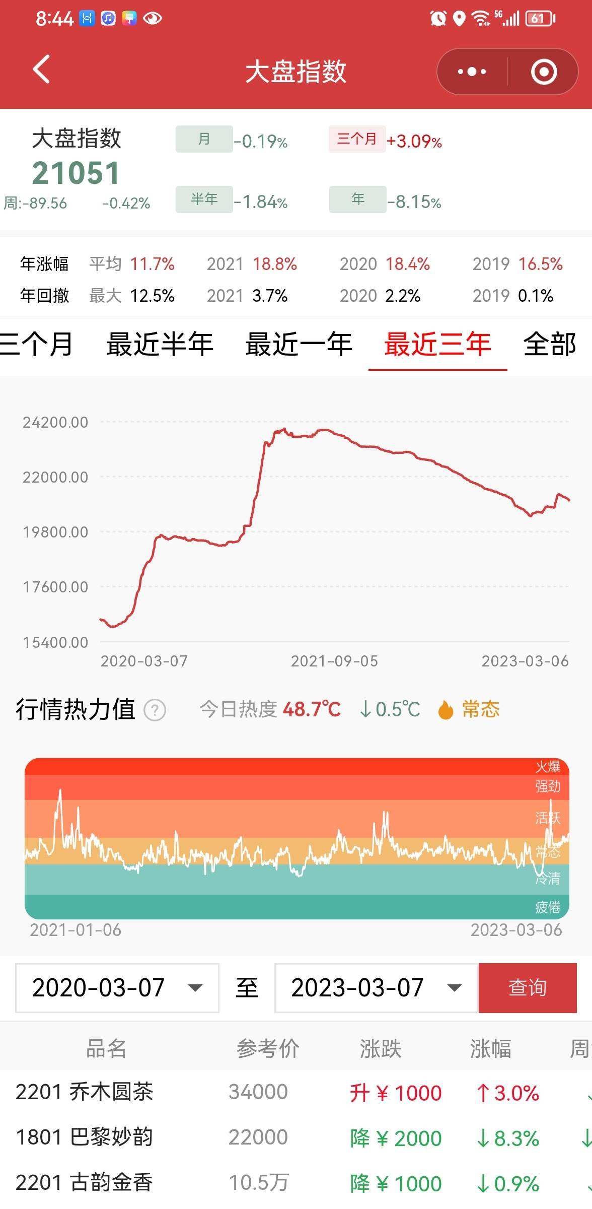 暴风雨的前夕显得如此安静配图2