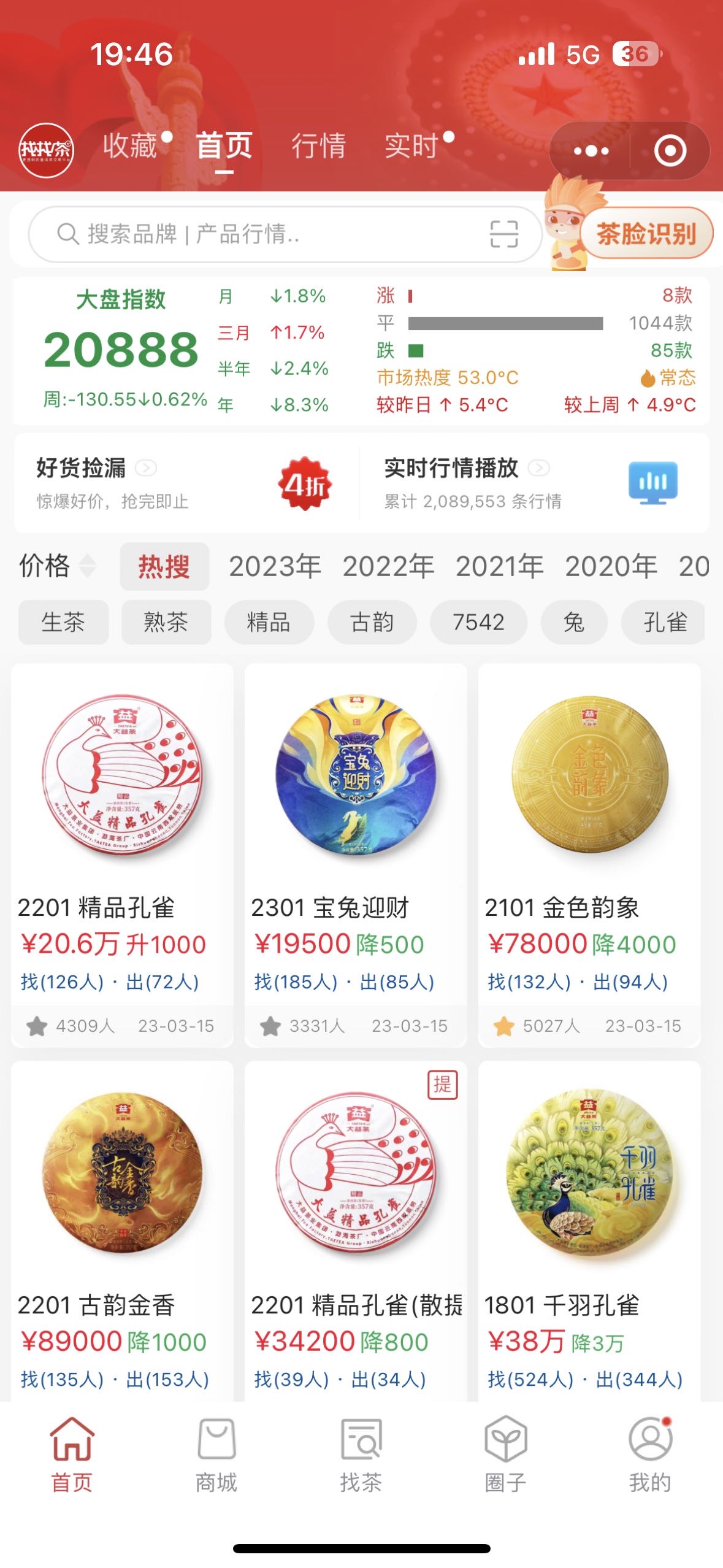 他们说要靠新茶才能拯救行情。。。配图1