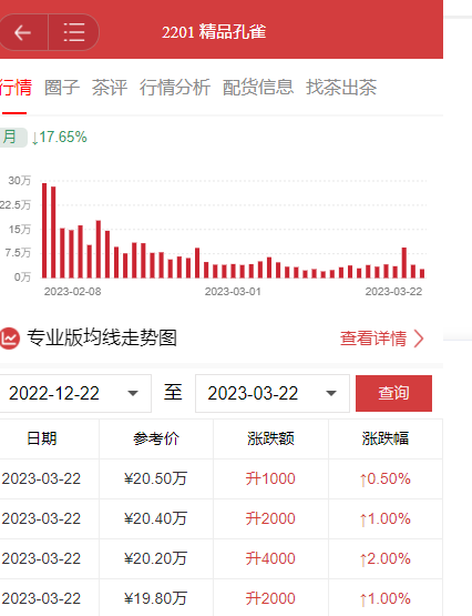 大哥们又上车了配图3