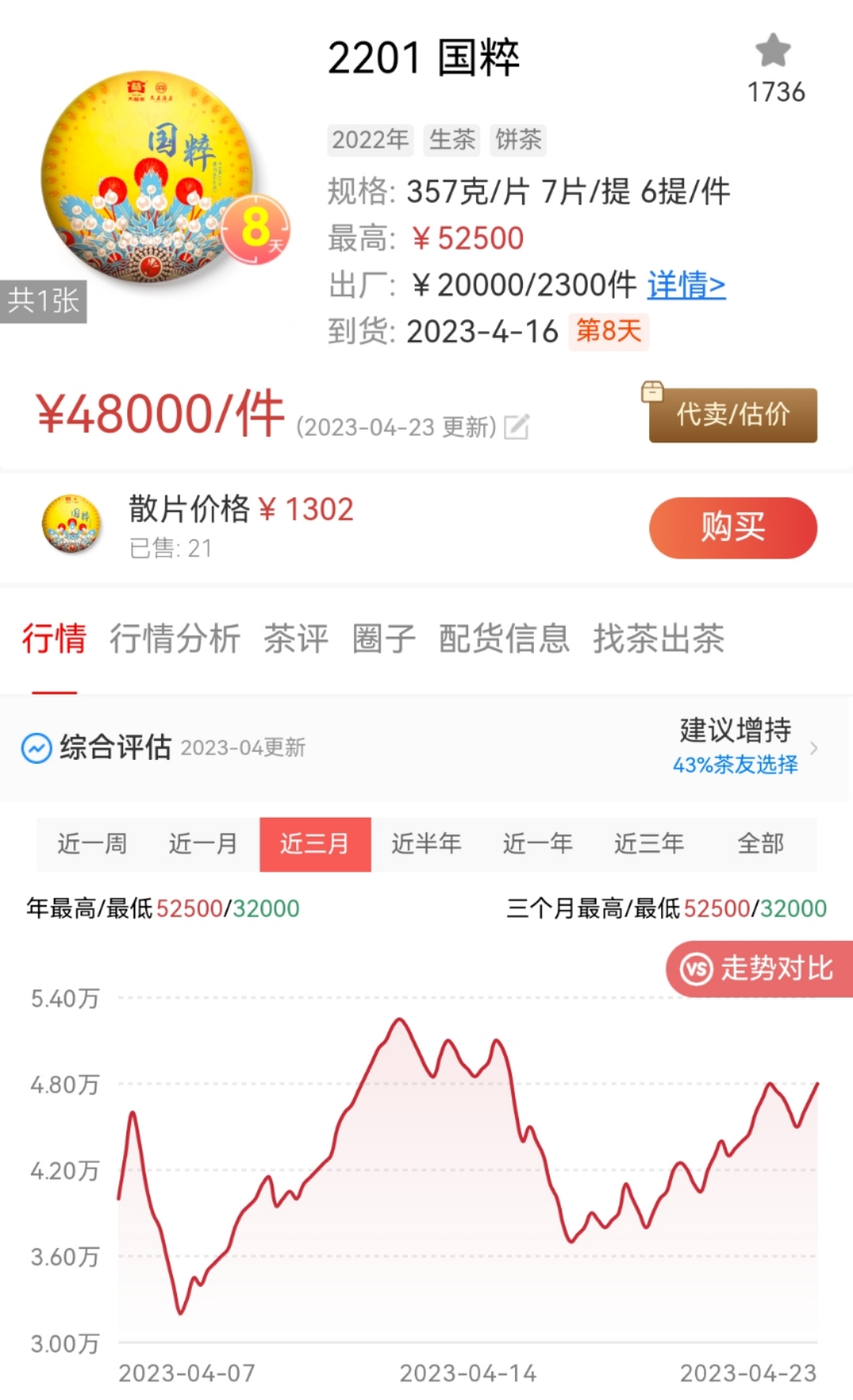 撑住10天期是第一步!配图1