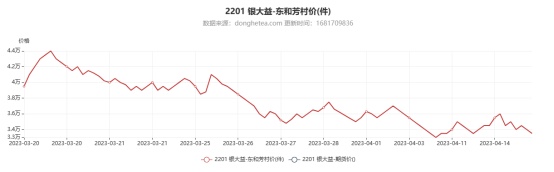 2201 银大益配图3
