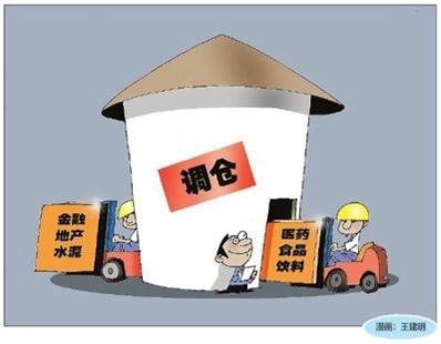 出仓明智,换仓睿智!配图1