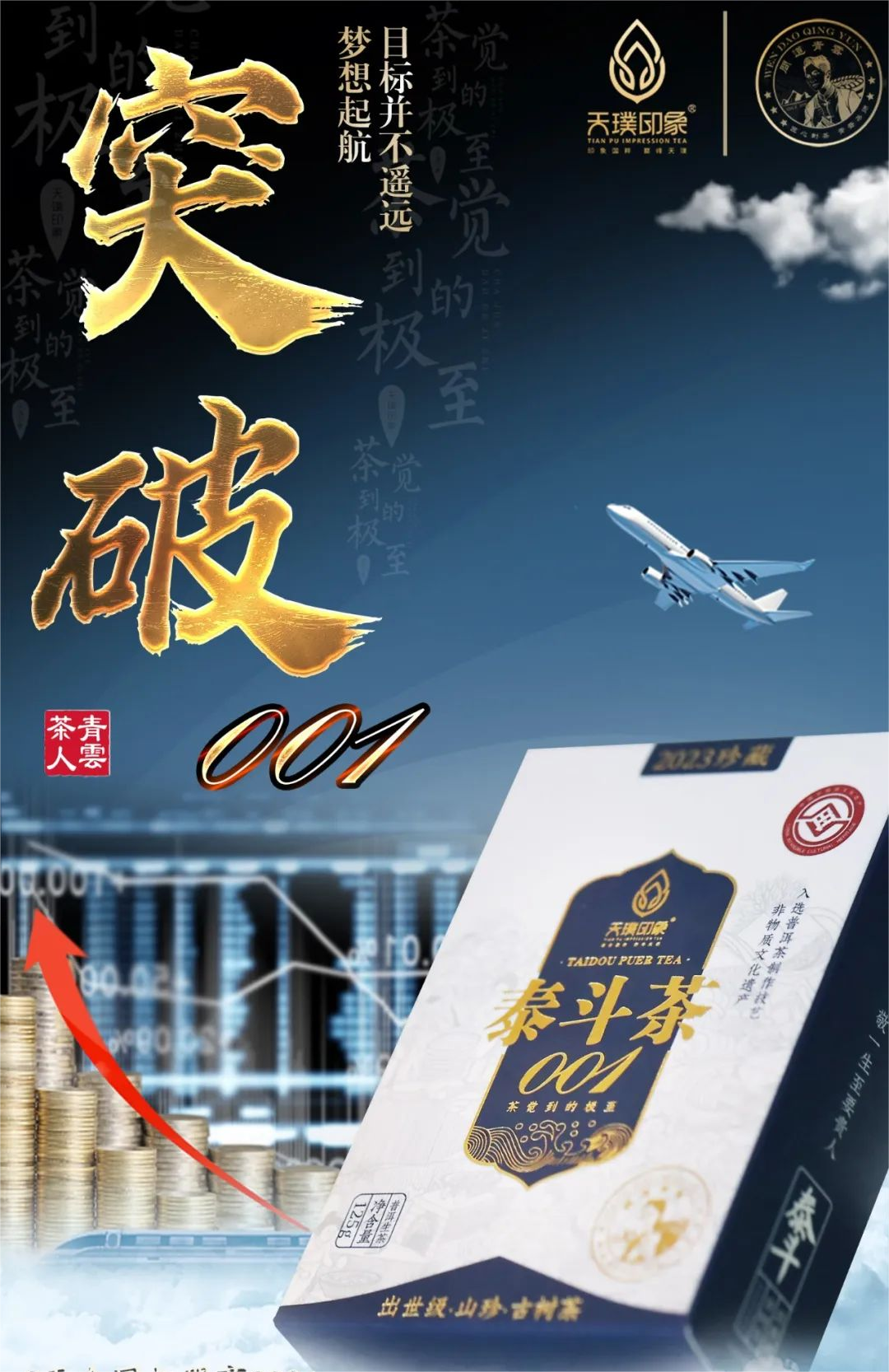 当日上涨12.9%,泰斗001为什么能这么猛?配图1
