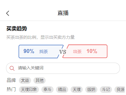 不要过分关注行情,好好研究你喜欢的茶配图2