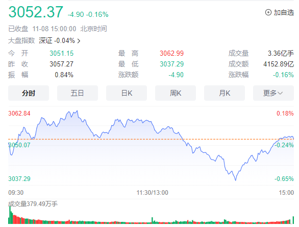 顺势而为配图1