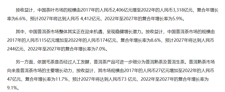雪印就是当前行情的缩影配图1