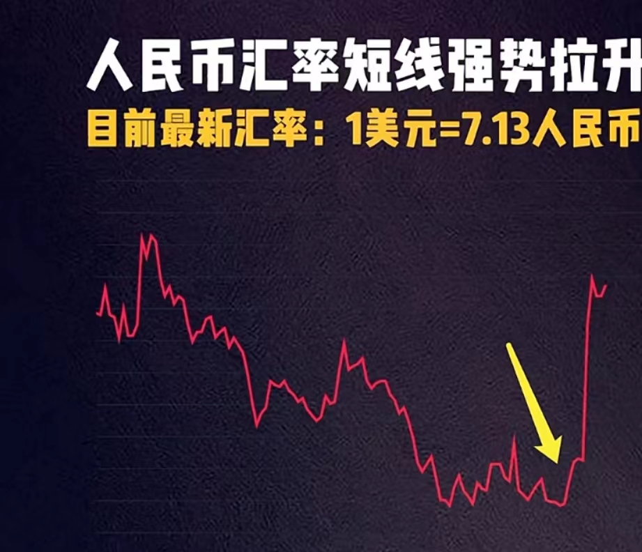 2024年全球经济风向或将调头配图3
