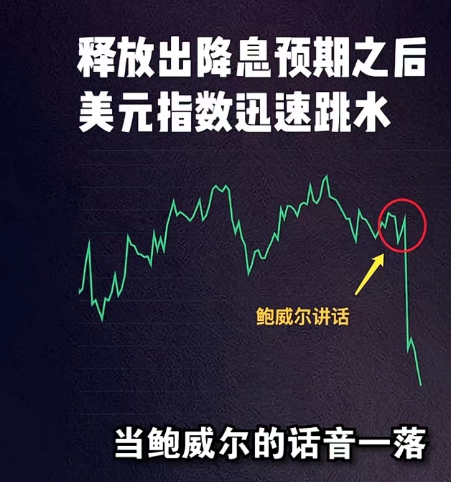2024年全球经济风向或将调头配图2