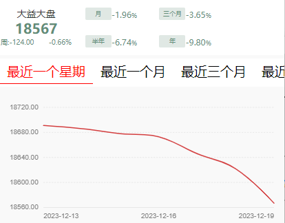 先抑后扬配图1