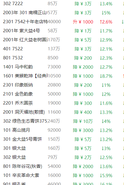 先抑后扬配图2